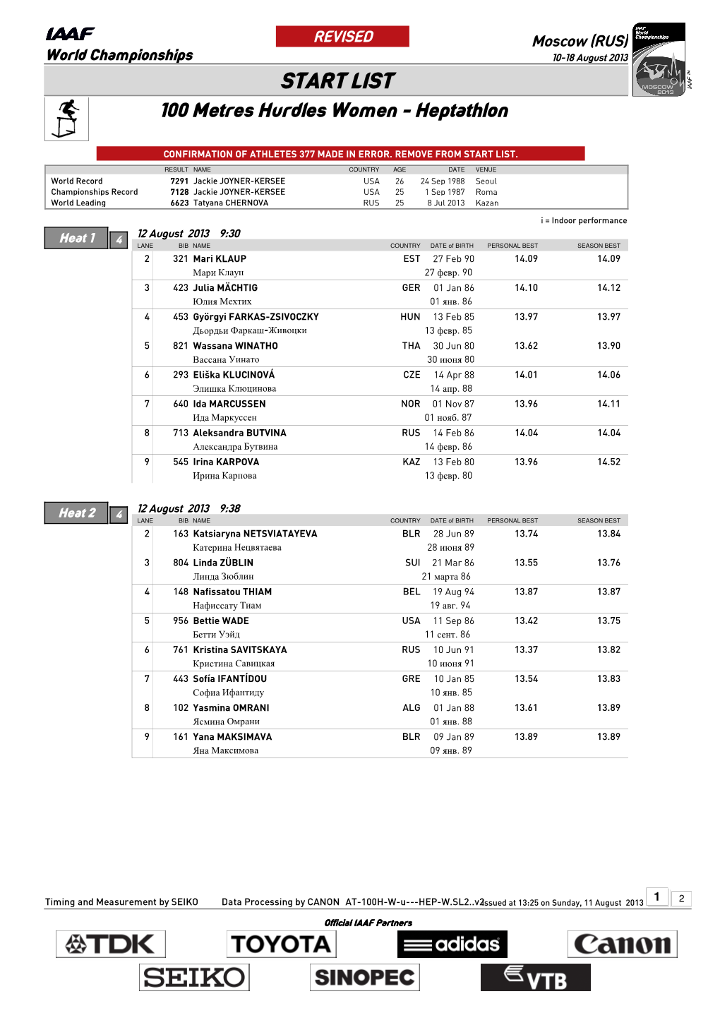 START LIST 100 Metres Hurdles Women - Heptathlon