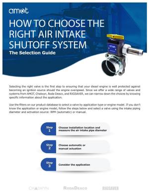 HOW to CHOOSE the RIGHT AIR INTAKE SHUTOFF SYSTEM the Selection Guide