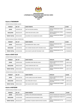 Acara E-TARANNUM Acara E-DAIE CILIK Acara E-HAFAZAN