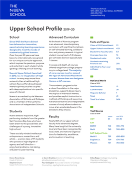 Upper School Profile 2019–20