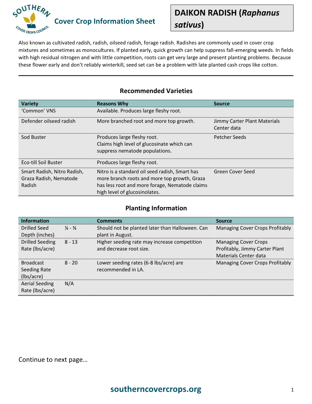 DAIKON RADISH (Raphanus Cover Crop Information Sheet