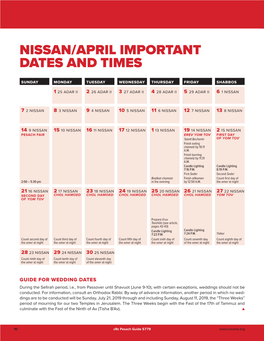 Nissan/April Important Dates and Times