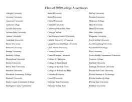 Class of 2020 College Acceptances