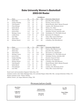 Duke University Women's Basketball 2003-04 Roster Pronunciation Guide