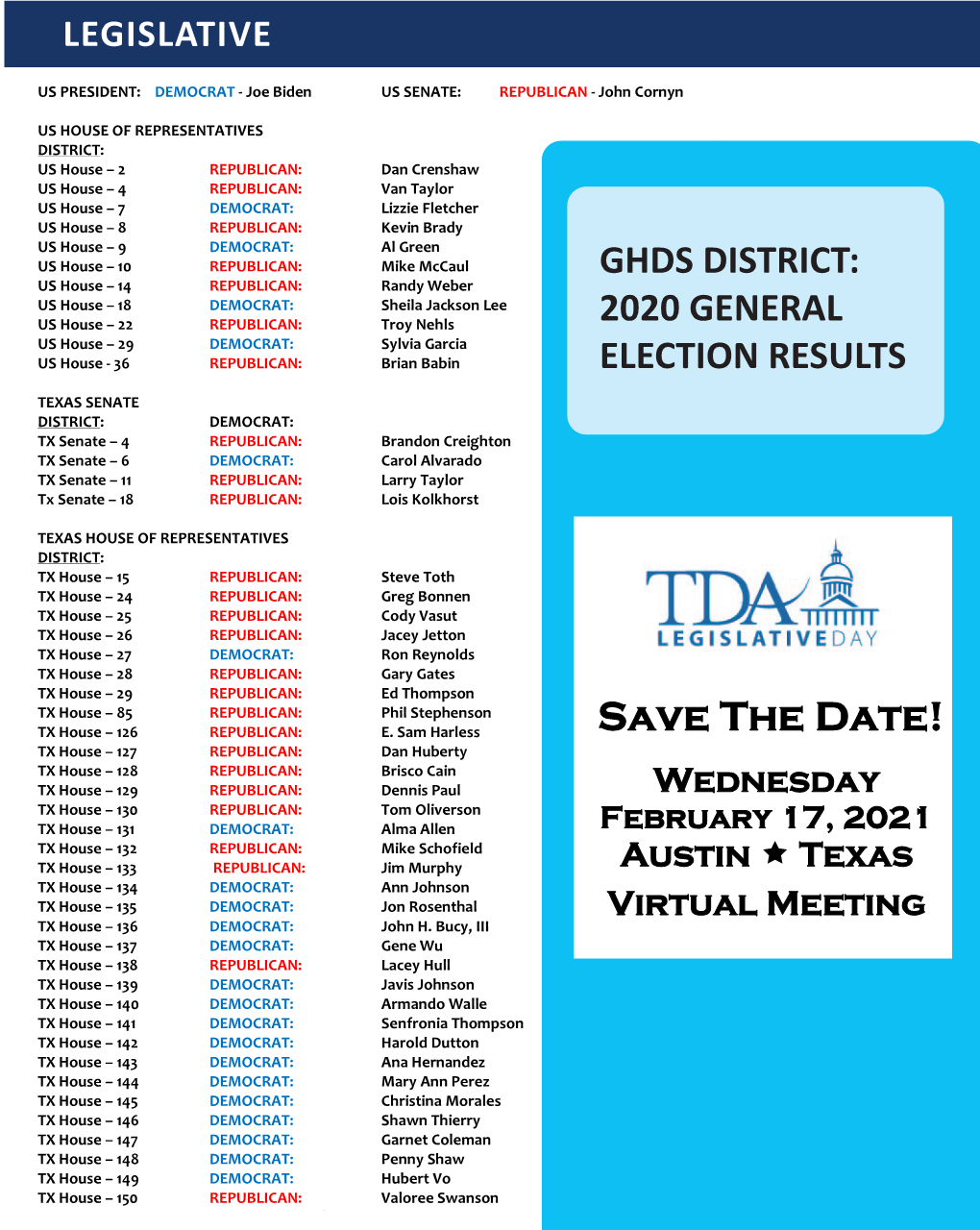 2020 General Election Results GHDS District.LAC