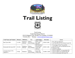 Trail Listing
