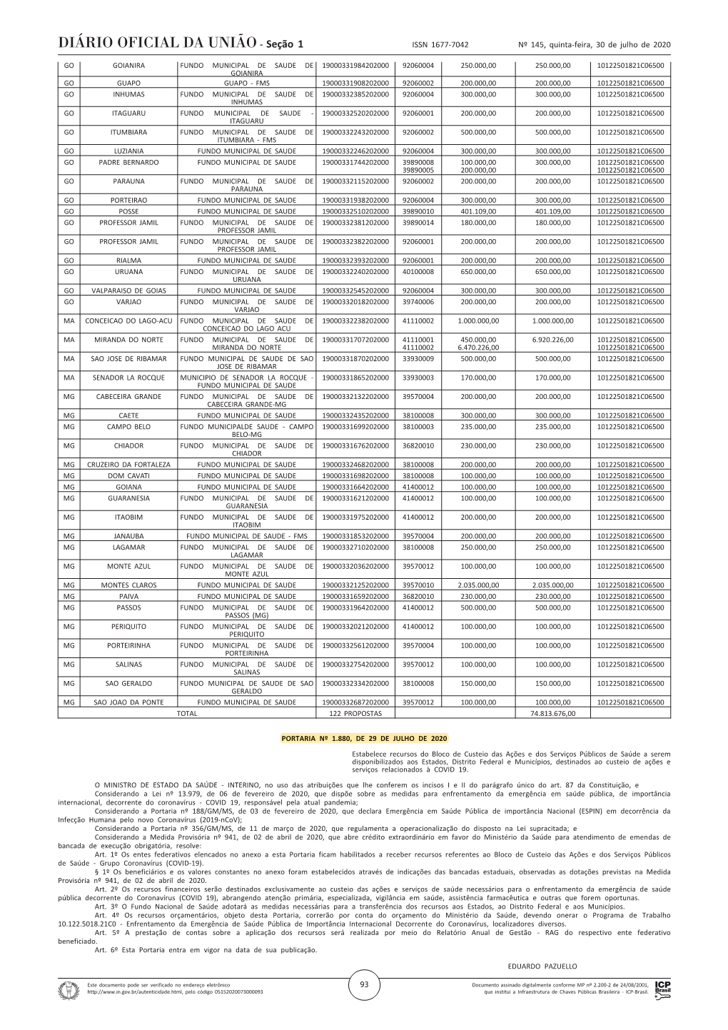 Portaria Nº 1.880, De 29 De Julho De 2020