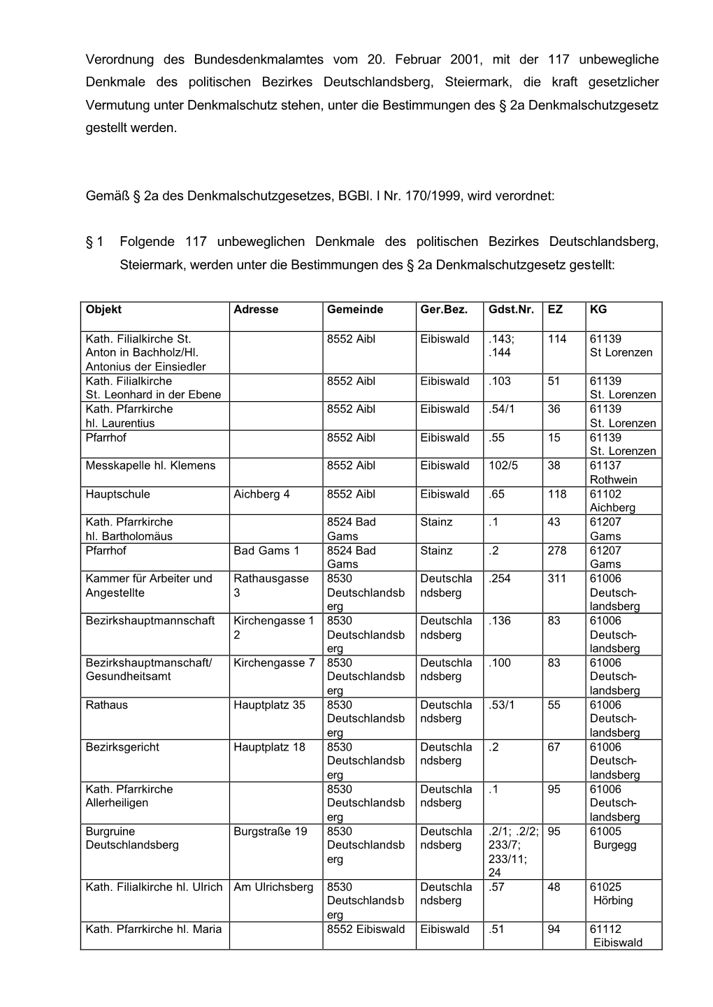 Deutschlandsberg, Steiermark, Die Kraft Gesetzlicher Vermutung Unter Denkmalschutz Stehen, Unter Die Bestimmungen Des § 2A Denkmalschutzgesetz Gestellt Werden