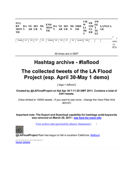 Hashtag Archive - #Laflood the Collected Tweets of the LA Flood Project (Esp