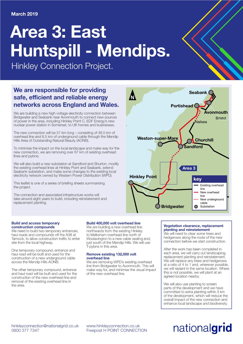 East Huntspill - Mendips