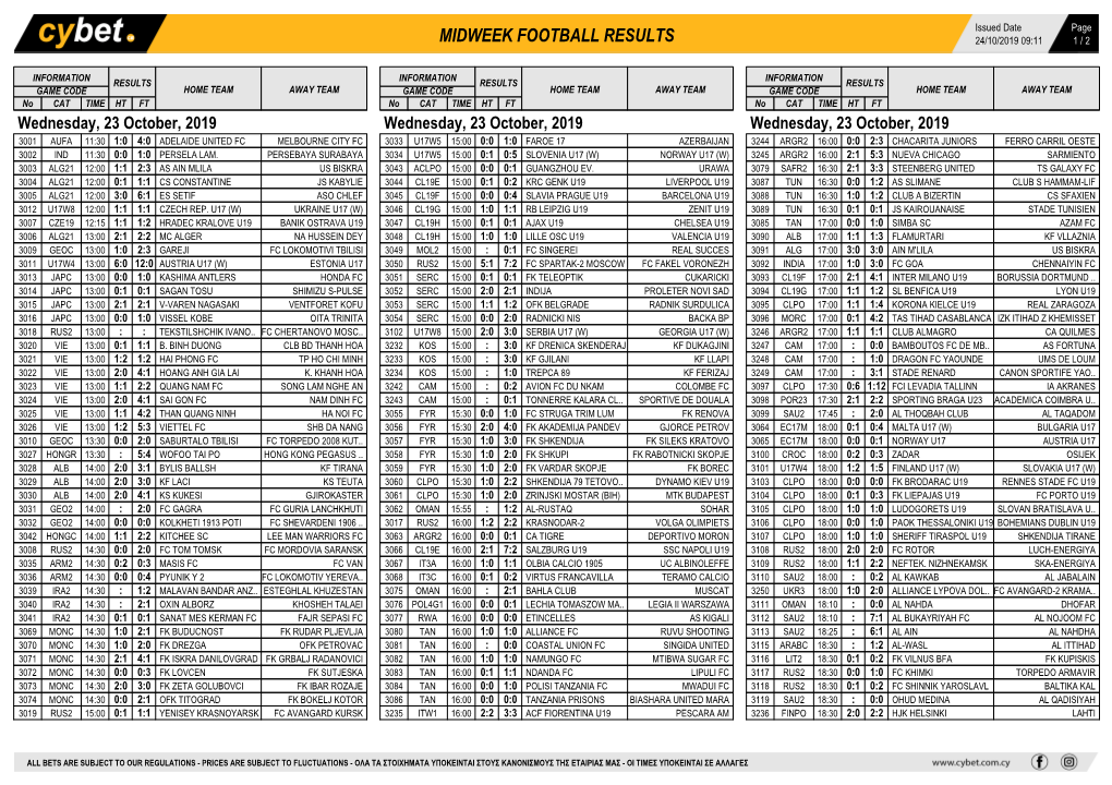 Midweek Football Results Midweek Football Results Midweek Football Results