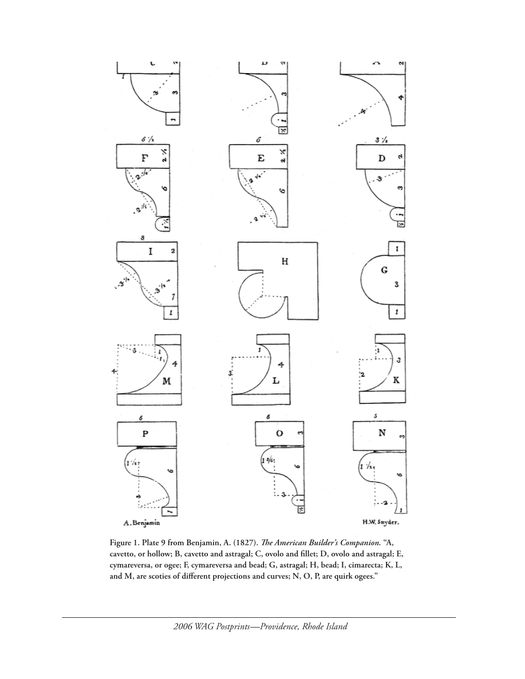 A Description of 19Th-Century American Gilded Picture Frames