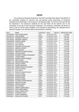 (DEST) of the Candidates Qualified for Interview and Non-Interview Posts Respectively of Combined Graduate Level Examination, 2015 Is Given in the Following Table