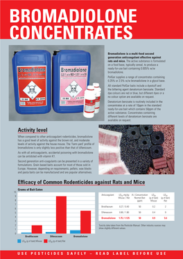 Bromadiolone Concentrates