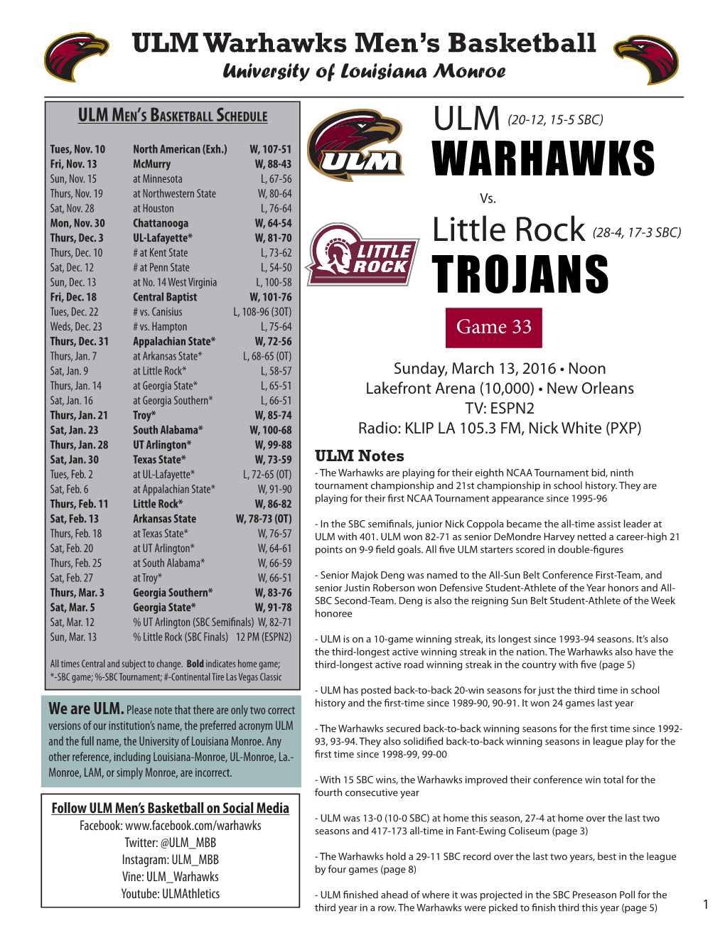 ULM Warhawks Men's Basketball University Of
