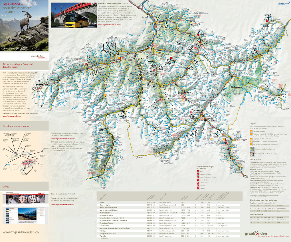 Les Grisons En Train Et En Car