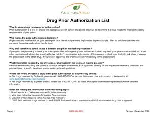 Drug Prior Authorization List