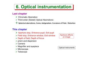 6-1 Optical Instrumentation-Stop and Window.Pdf
