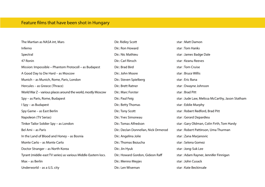 Feature Films That Have Been Shot in Hungary