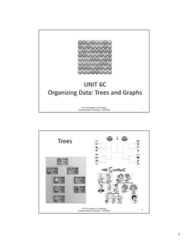 UNIT 6C Organizing Data: Trees and Graphs Trees