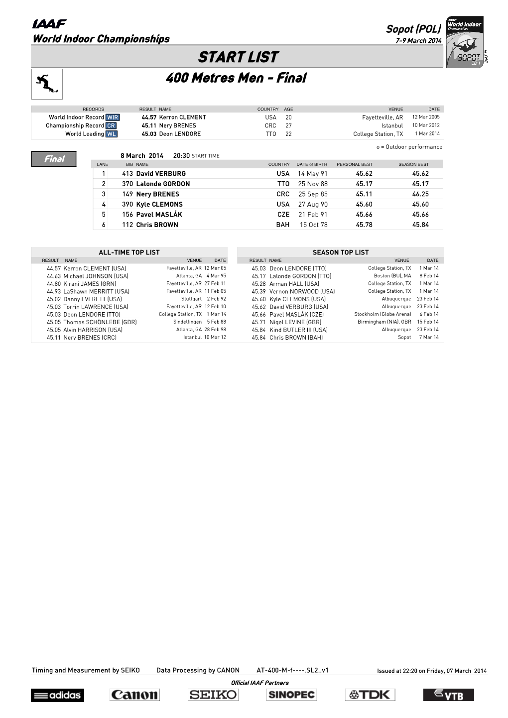 START LIST 400 Metres Men - Final