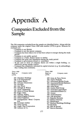 Appendix a Companies Excluded from the Sample