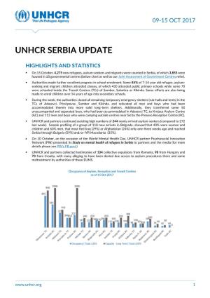 Unhcr Serbia Update