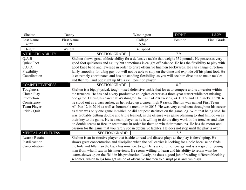 Danny Shelton Scouting Report
