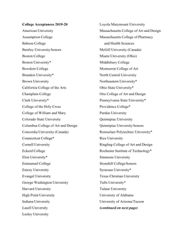 College Acceptances 2019-20 American University Assumption