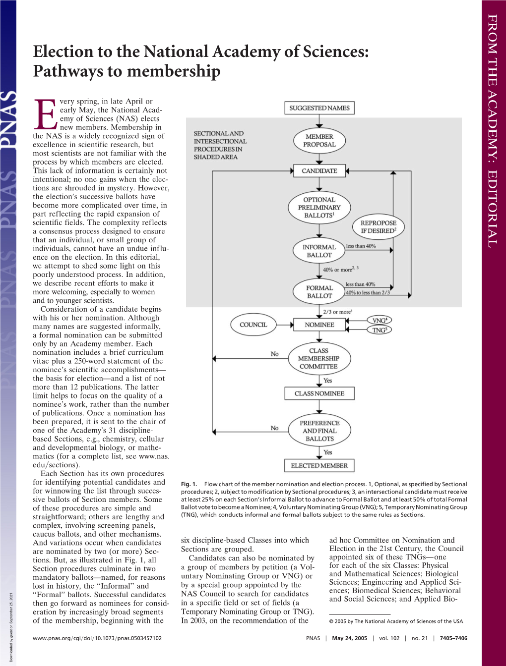 Election to the National Academy of Sciences: Pathways to Membership