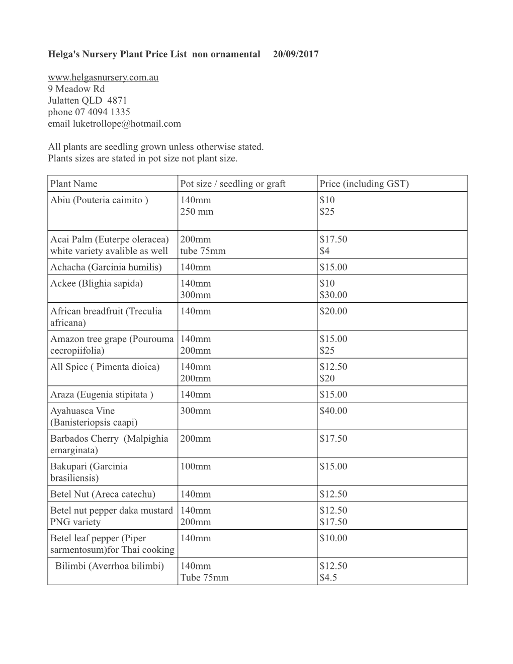 Helga's Nursery Plant Price List Non Ornamental 20/09/2017