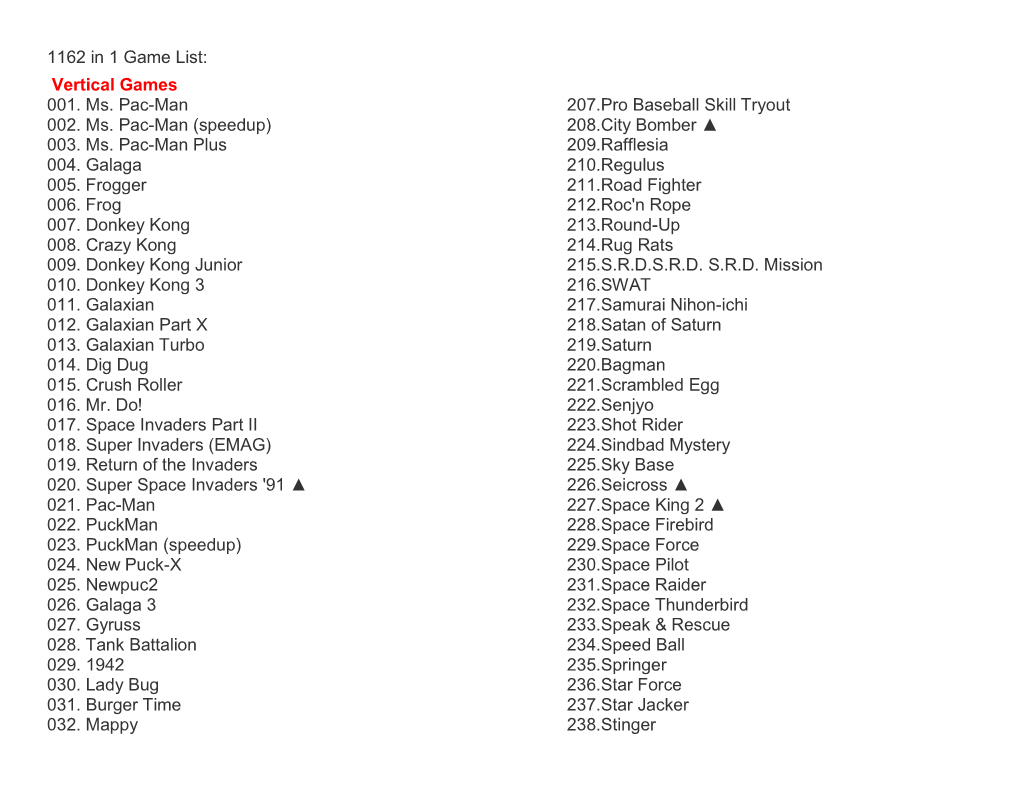 1162 in 1 Game List: Vertical Games 001. Ms. Pac-Man 002. Ms. Pac