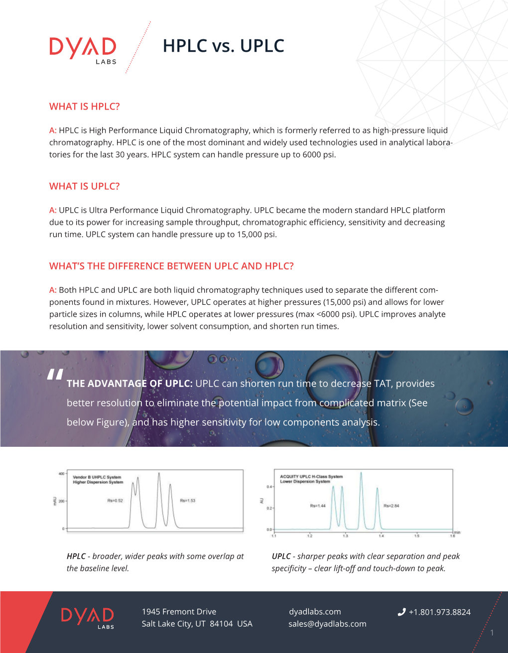 HPLC Vs. UPLC