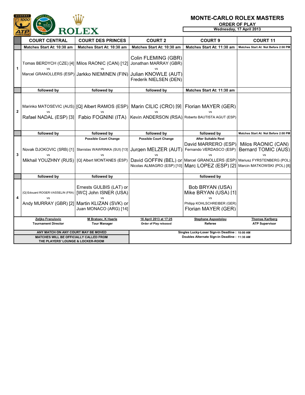 MONTE-CARLO ROLEX MASTERS ORDER of PLAY Wednesday, 17 April 2013