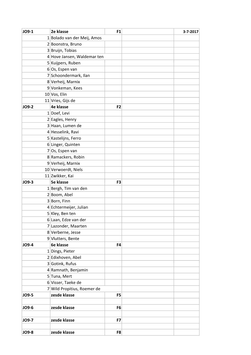 JO9‐1 2E Klasse F1 1 2 Boonstra, Bruno 3 Bruijn, Tobias 4 5 Kuijpers