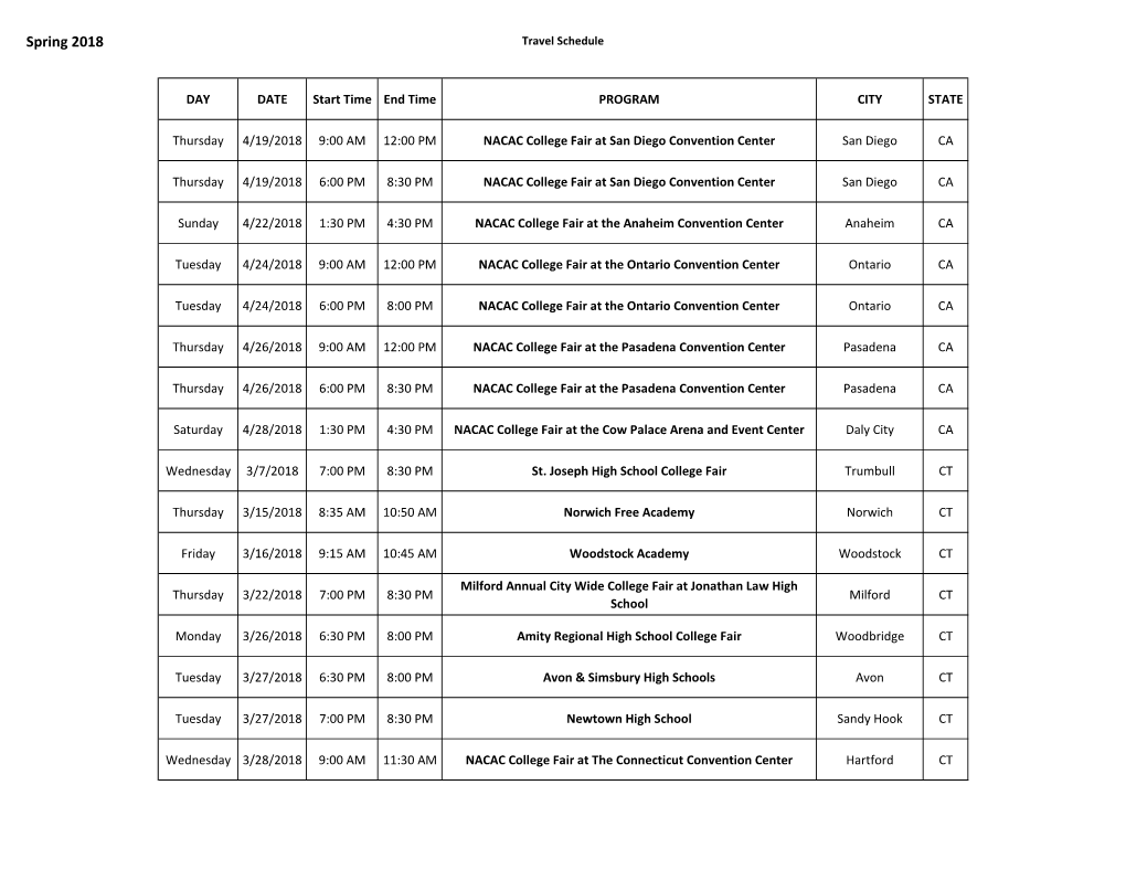 Spring 2018 Travel Schedule