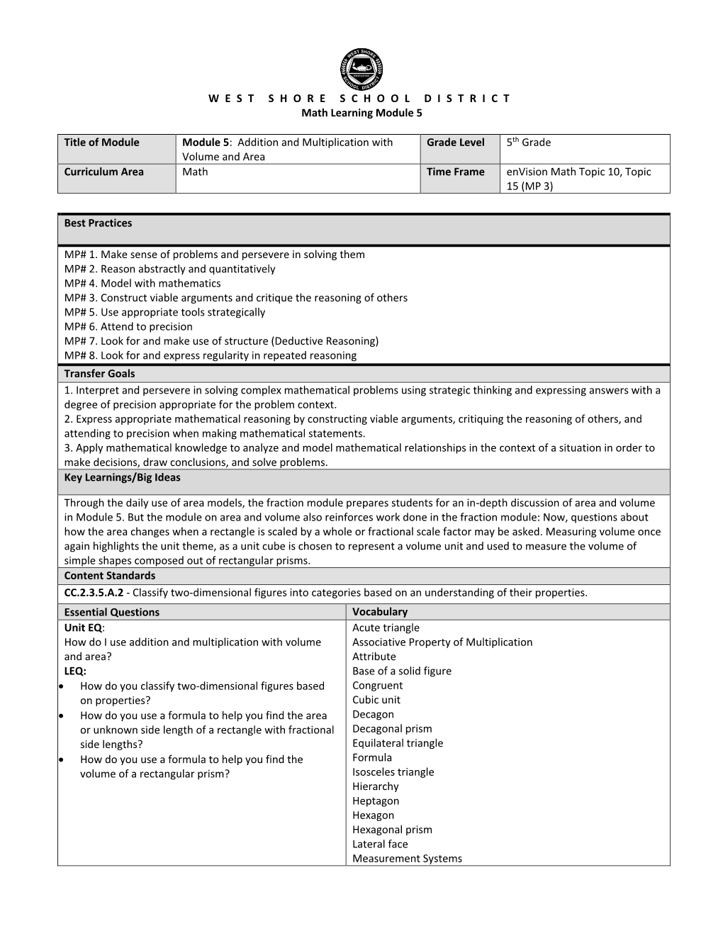 Understanding by Design Unit Template