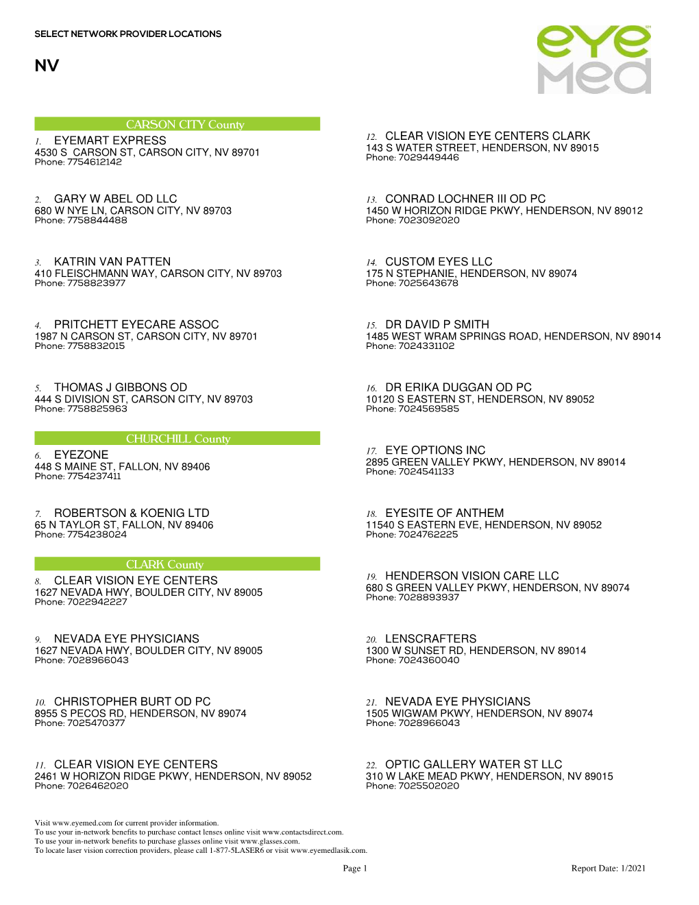 CARSON CITY County 1. EYEMART EXPRESS 2. GARY W ABEL OD LLC 3. KATRIN VAN PATTEN 4. PRITCHETT EYECARE ASSOC 5. THOMAS