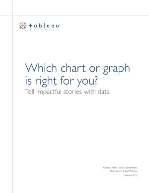 Which Chart Or Graph Is Right for You? Tell Impactful Stories with Data