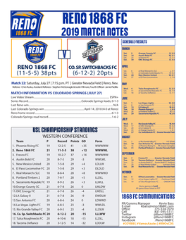 Reno 1868 Fc 2019 Match Notes Schedule/Results