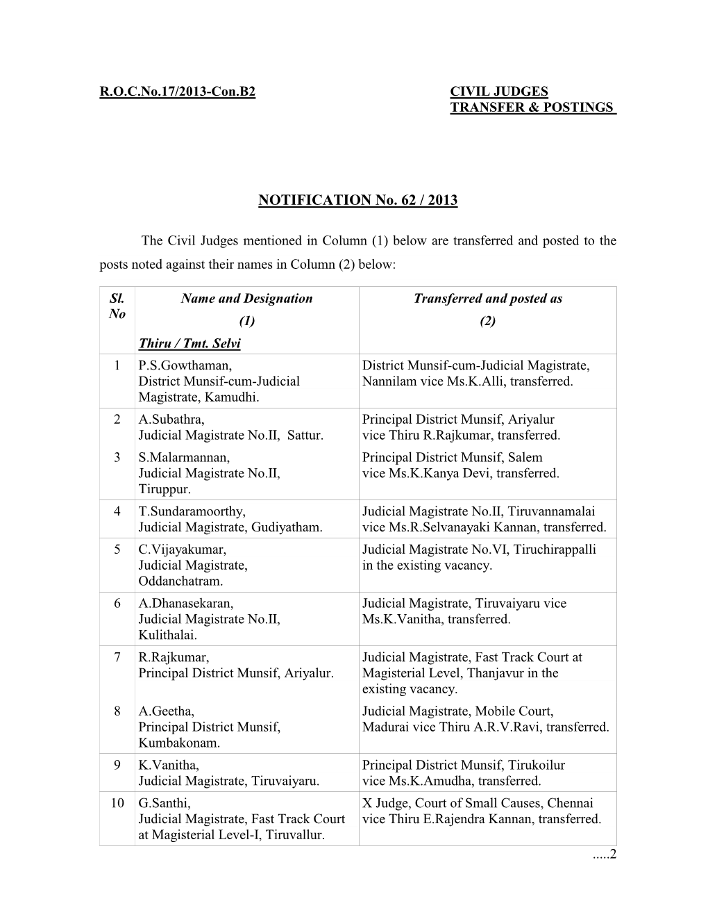 NOTIFICATION No. 62 / 2013