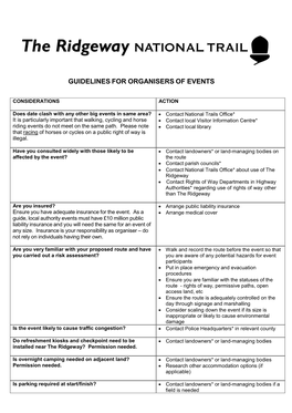 Guidelines for Organisers of Events
