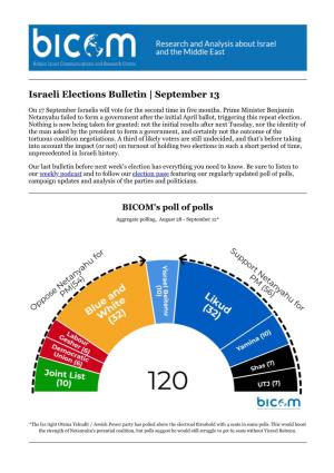 Israeli Elections Bulletin | September 13