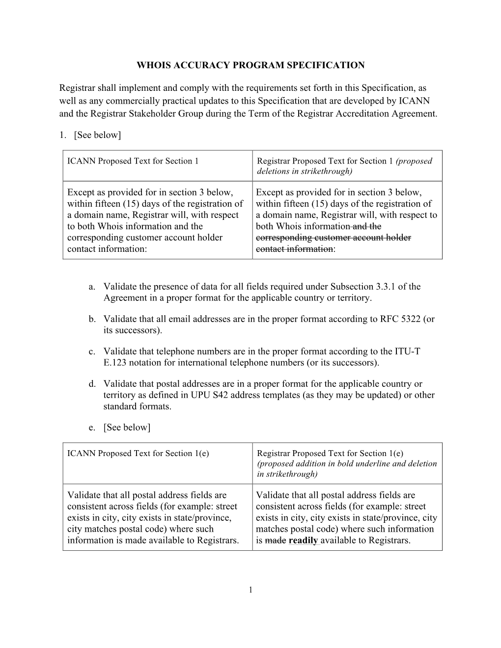 RAA Whois Accuracy Program Specification