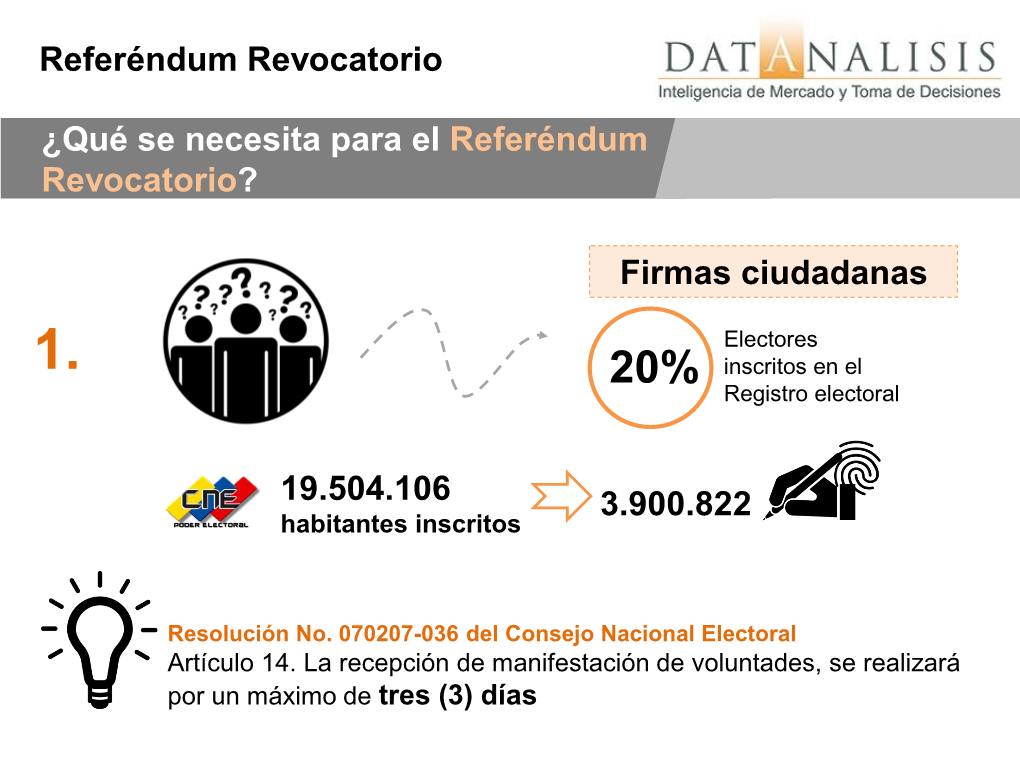 Leopoldo López Henrique Capriles Nicolás Maduro