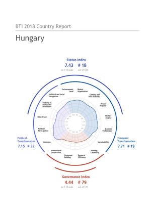 Hungary Country Report BTI 2018