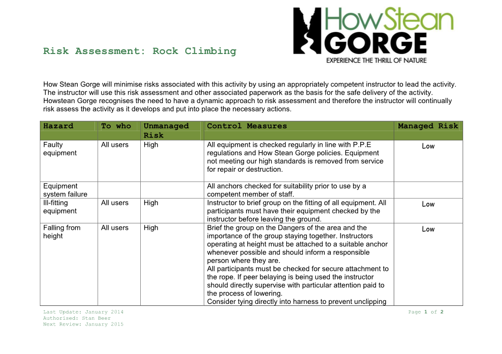 Risk Assessment: Rock Climbing