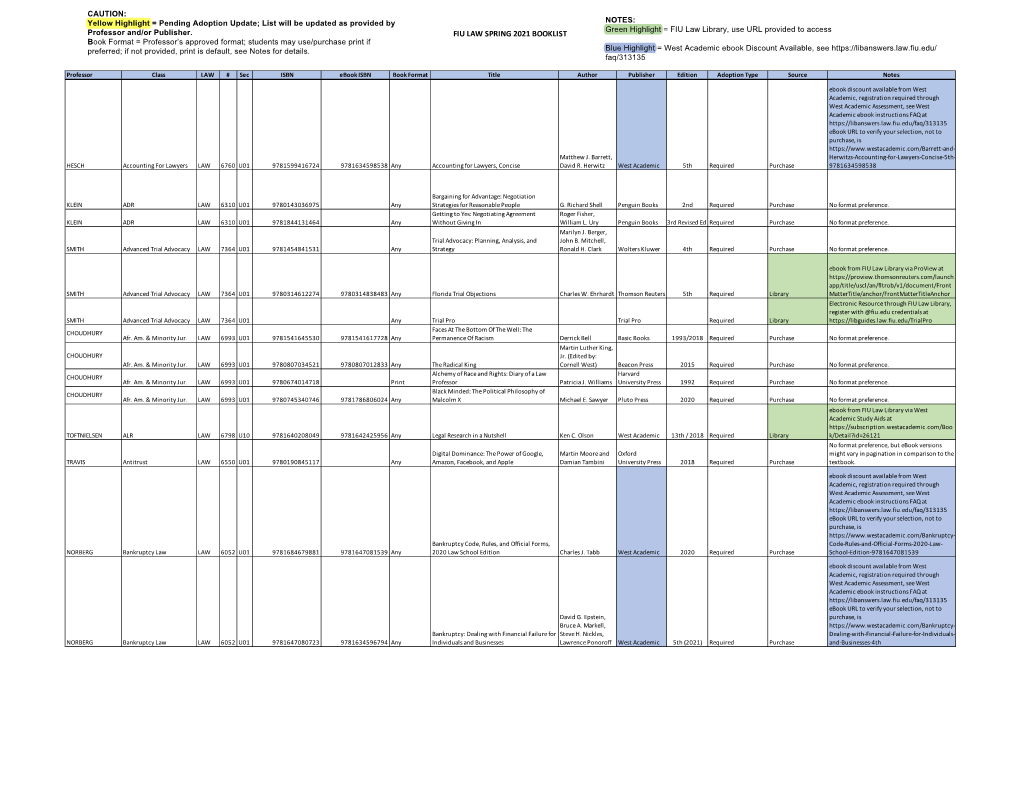 FIU Law Spring 2021 Booklist Master