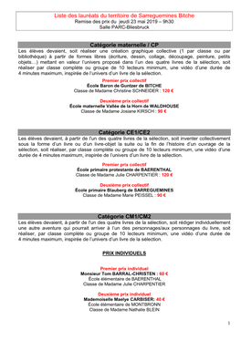 Liste Des Lauréats Du Territoire De Sarreguemines Bitche Remise Des Prix Du Jeudi 23 Mai 2019 – 9H30 Salle PARC-Bliesbruck