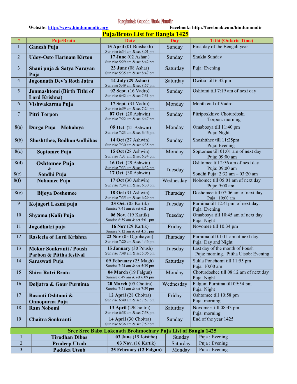 Puja/Broto List for Bangla 1425